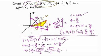 Calculus 3 lectures - YouTube