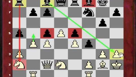 Chess World.net: A critical look at Kotov