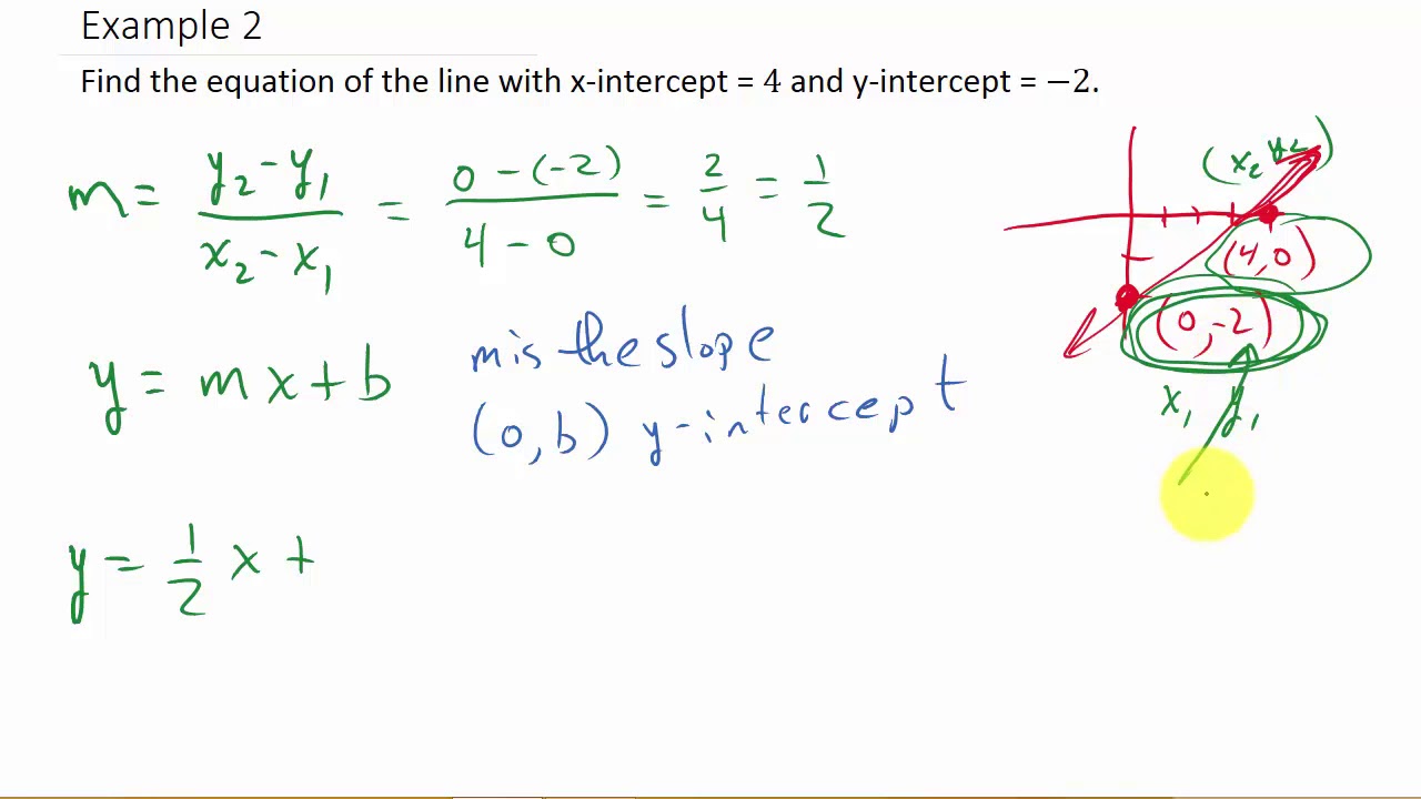 Finding The Equation Of A Line Given The Intercepts