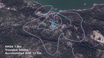 Spectacular AI SDK Drones Visual inertial navigation
