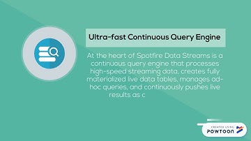 TIBCO Spotfire Data Streams