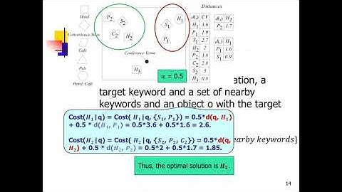 On Nearby-Fit Spatial Keyword Queries