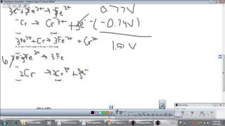 Standard Reduction Potentials