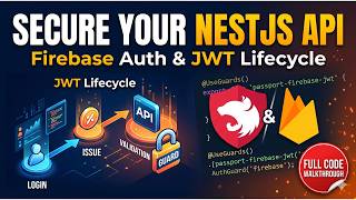 Master NestJS Security: JWT Lifecycle & Firebase Auth Integration