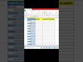 Interview Me Pucha Jane Wala Excel Question 😎 #Excel #ExcelTricks #ExcelTips #MSExcel #ExcelShorts
