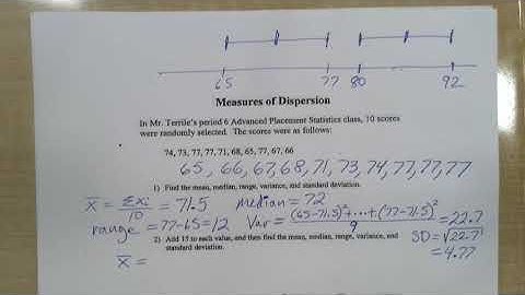 AP Statistics Transforming Data Their Statistics