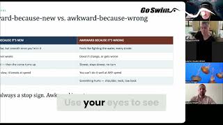 Swim Faster: Observe, See, and Improve Your Technique