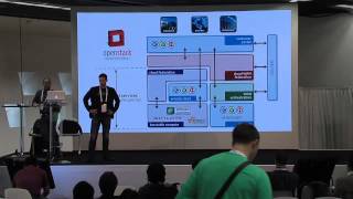 Sponsor Demo Theater - Siaras: OpenStack and Its Role in the WAN-Aware Multicloud