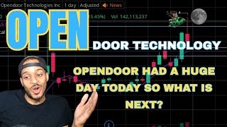 Opendoor Stock: What is next for Opendoor Technology? Opendoor Stock: What is next for Opendoor Technology?