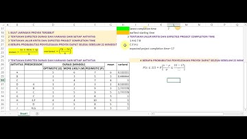 Metode PERT (2) | Jalur kritis | Expected completion time | Probabilitas penyelesaian proyek