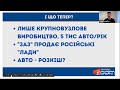 Як українців обмежували в доступних авто