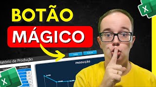 Botão Mágico para Impressionar em seus Relatórios no Excel