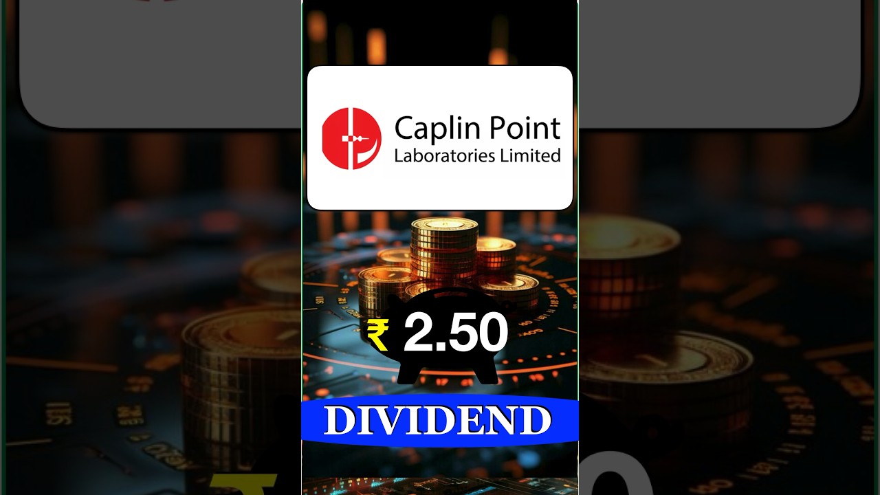 CAPLIN POINT LABORATORIES Share Dividend 2024 | CAPLIN POINT LAB Share Latest News Today