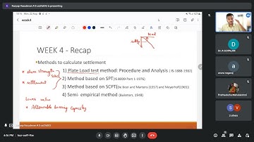 Interactive session | NPTEL Course CE67 | Foundation Engineering Week 4