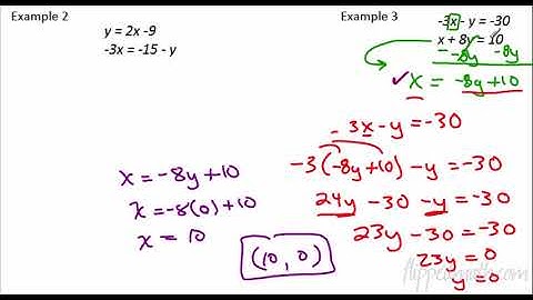Traditional Algebra 2 – 4.2 Solving Linear Systems Algebraically