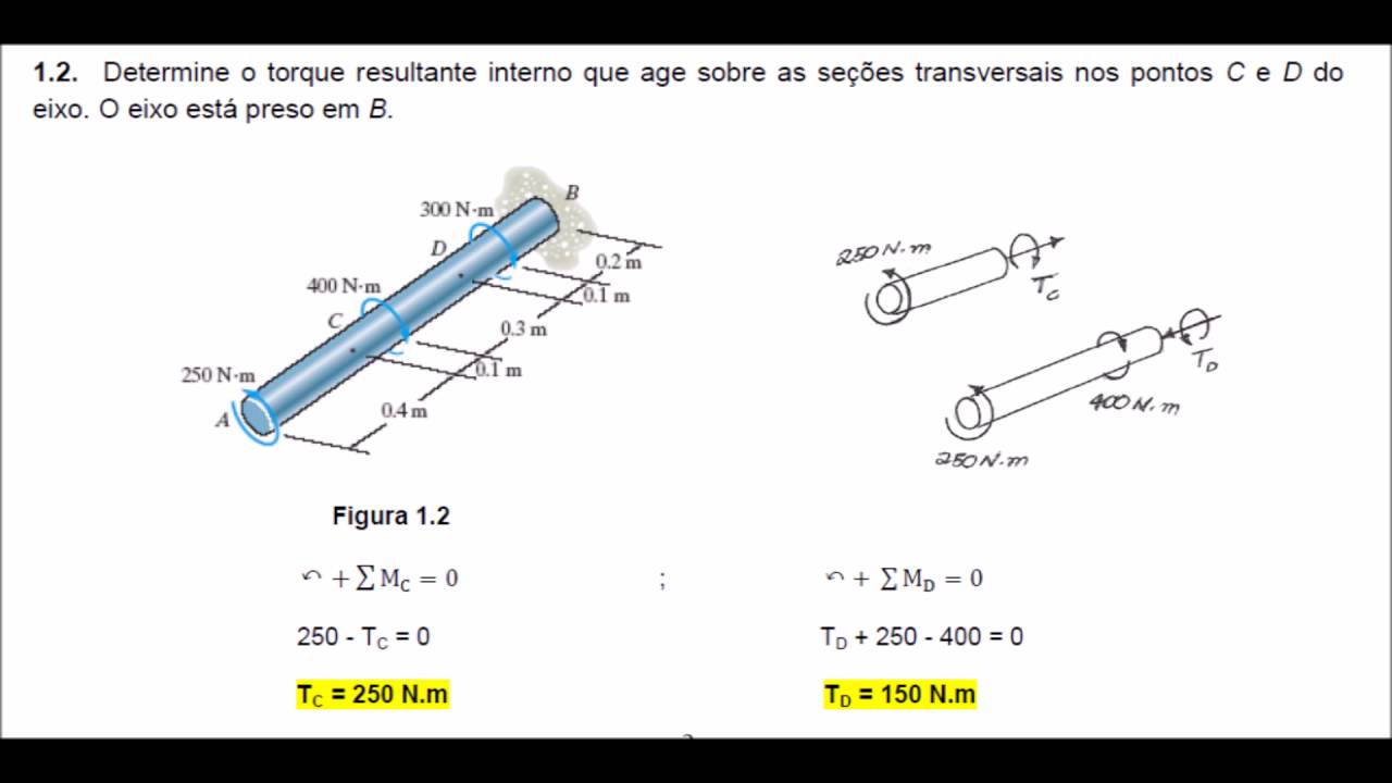 Exercícios Resistência dos Materias - HIBBLER 1.1 E 1.2 TENSÃO - YouTube
