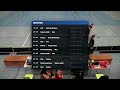 U15 Damen Trophy - Freitag