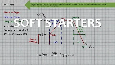 Soft Starters (Full Lecture)