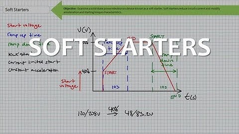 Soft Starters (Full Lecture)
