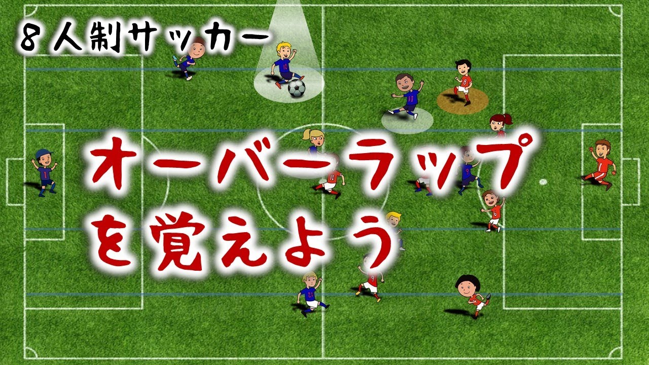 オーバーラップとは インナーラップとは 解説 8人制サッカー Youtube