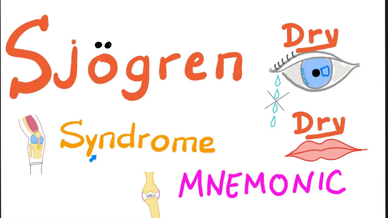 A Sjögren-szindróma és tünetei