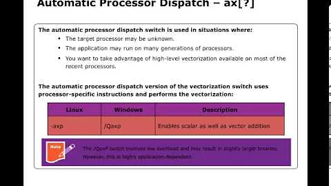 Boost your application performance with Intel's Compiler and VTune Performance Analyzer