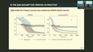 [ALT 2025] A PAC-Bayesian Link Between Generalisation and Flat Minima