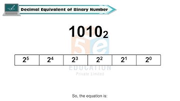 NUMBER SYSTEM   CLASS-7
