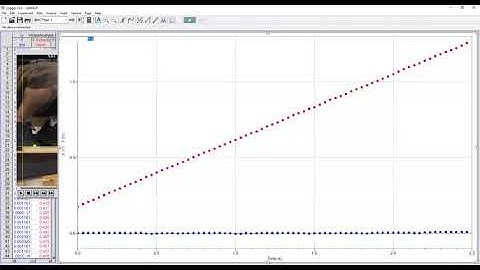 Video Analysis with Logger Pro