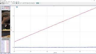 Video Analysis with Logger Pro