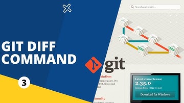 Git Diff | Git & Github Tutorial for Beginners(Hindi) Part 3