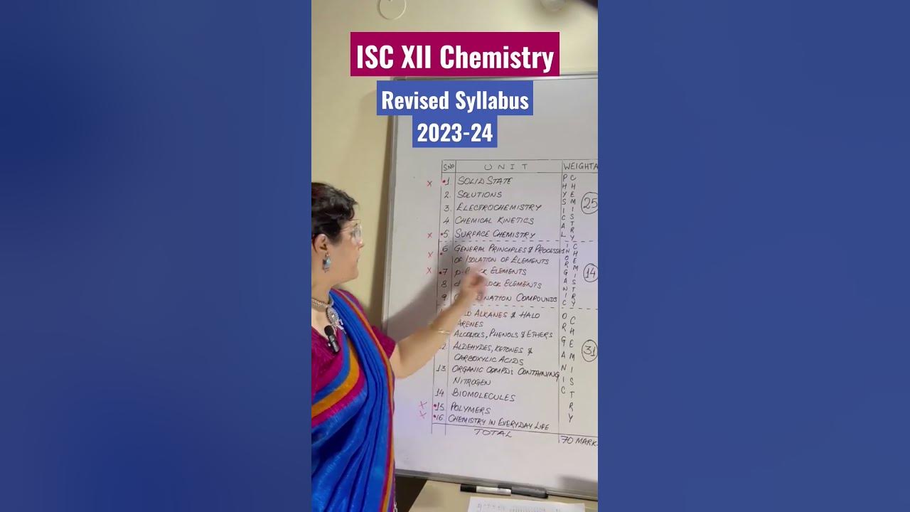 ISC Chemistry XII Revised Syllabus study isc chemistry learn YouTube