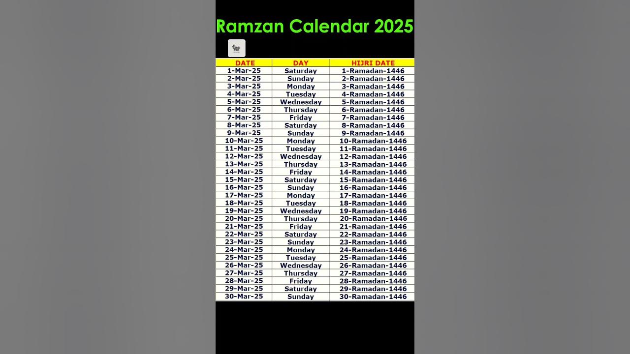 ramzan 2025 calendar 🗓️ #ramzan #shorts #mrbeast YouTube ramzan 2025 calendar 🗓️ #ramzan #shorts #mrbeast YouTube
