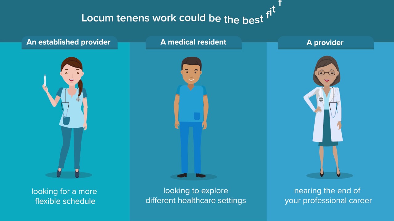 What Is Locum Tenens Youtube