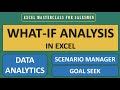 What IF Analysis in Excel | GOAL SEEK | SCENARIO MANAGER | TARGET vs ACHIEVEMENT | Sales Training