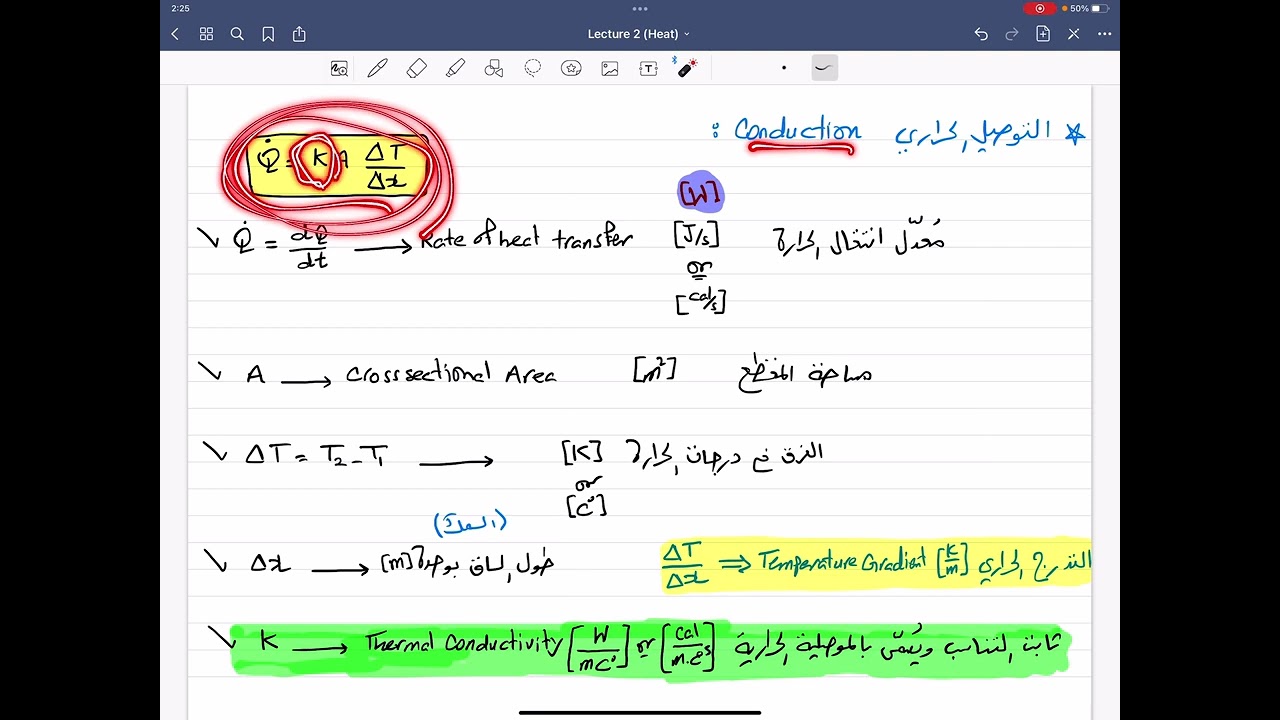 المحاضرة 13 (التوصيل الحراري، الحمل الحراري، الإشعاع الحراري)