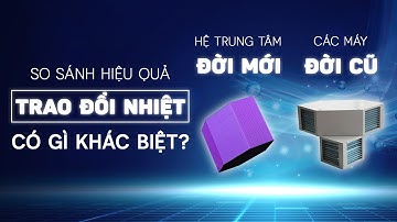 So sánh hiệu suất thu hồi nhiệt của hệ thống CyberVent với VAM-Daikin, Blauberg, MIA