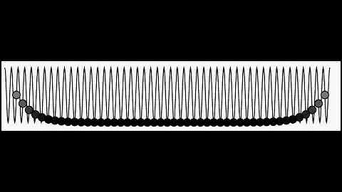 Creating a dislocation in the Frenkel-Kontorova model