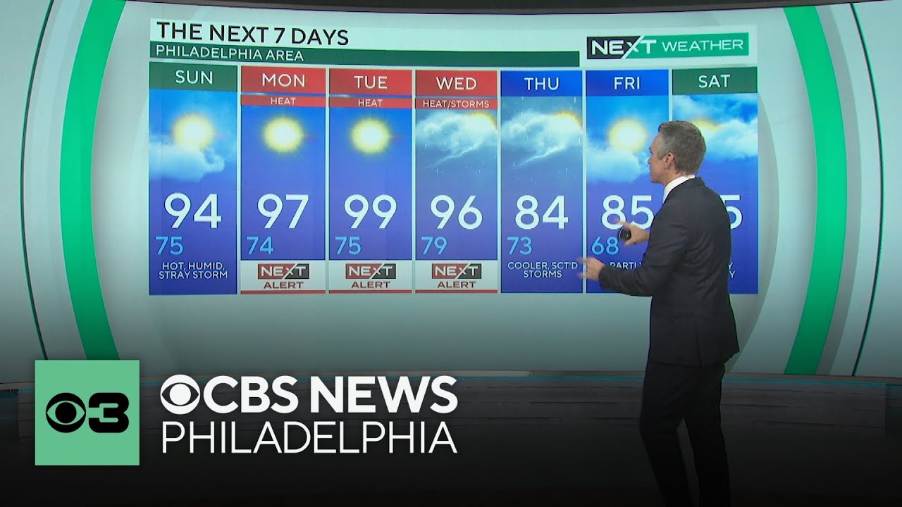Mostly sunny with slight chance of showers on Sunday - YouTube
