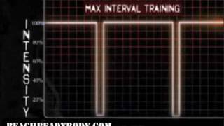 Insanity Hardcore Fitness Weight Loss Program