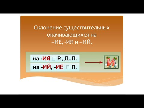 Склонение существительных окачивающихся на –ИЕ -ИЯ  и –ИЙ. Русский язык.Программа Эльконина-Давыдова