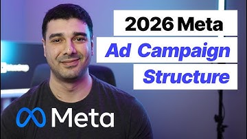 How to Structure Meta Ad Campaigns for Ecom Brands in 2026 Framework for Testing, Learning & Scaling