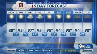 Hot temps ahead in coming week for EP