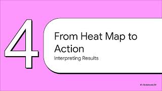5  Engagement Planning – Assessing Fraud Risks Fraud Risk Matrix & Heat Map