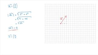 How to Calculate a Vector’s Magnitude, also called Modulus