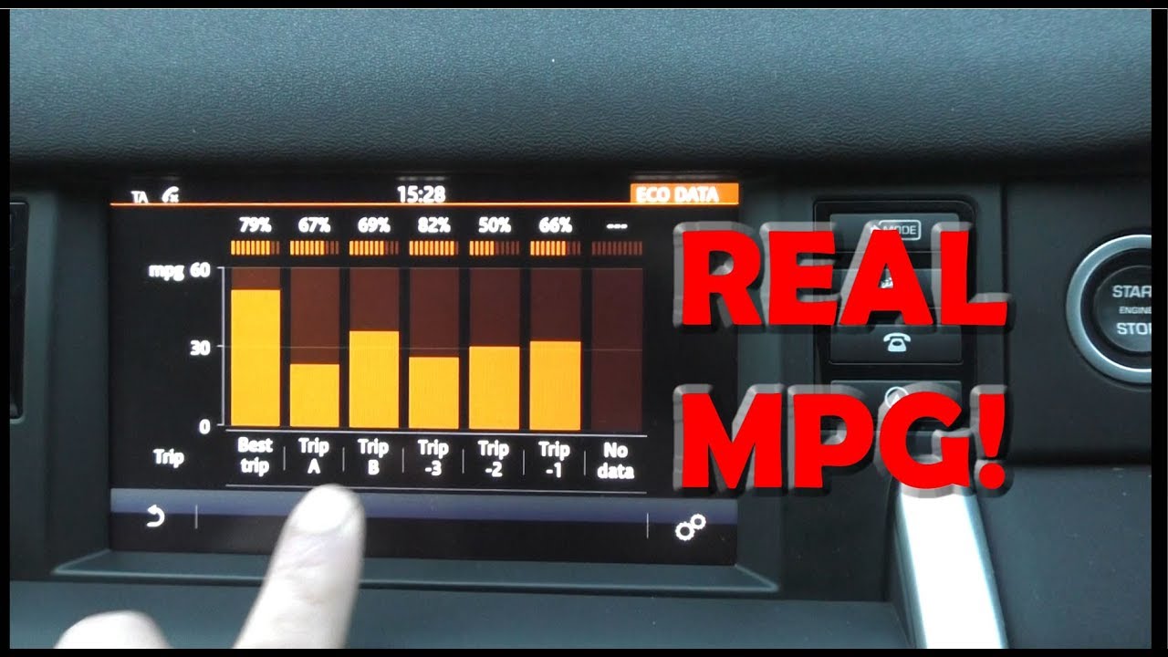 Discovery Sport Real MPG Fuel Economy Vs Land Rover 53.3 MPG Sales Pitch