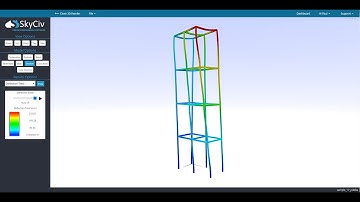 P-Delta (Non-Linear) Analysis | SkyCiv Structural 3D Cloud Engineering Software