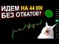 Биткоин за 40 - ПАМП продолжается. АЛЬТА стоит. Быстрый РАЗБОР