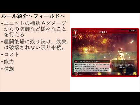 【ゲートルーラー】大まかルール紹介と感想【ゆっくり】