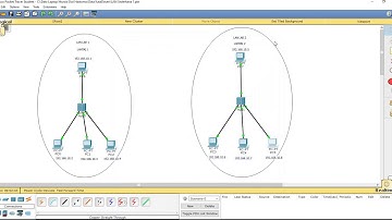 Membuat jaringan komputer sederhana menggunakan Cisco Packet Tracer